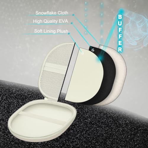 Headphone Headset Case Compatible with Soundcore by Anker Q20i/JLab/TALIX H30/JBL Tune 510BT 720BT 520BT 770NC/Sony WH-CH520 WH-CH720N/BERIBES/KVIDIO Wireless On-Ear Headphones,Cream - color: Light Khaki