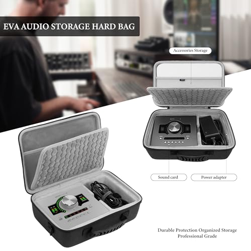 GEEKRIA Audio Interface Carrying Case, Compatible with Universal Audio Apollo Twin X DUO/Twin X QUAD/Twin X DUO Gen 2/ Twin X QUAD Gen 2, EVA Hard Shell Travel Bag (Dark Gray)