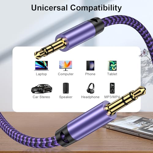 3.5mm Audio Cable,5FT 2Pack Aux Cord 3.5 mm Male to Male Car Stereo Jack Cord TRS Auxiliary Audio Cable Hi-Fi Sound Headphone Braided Cable for Samsung, iPhone,iPad,Home Stereos,Speakers,Tablets