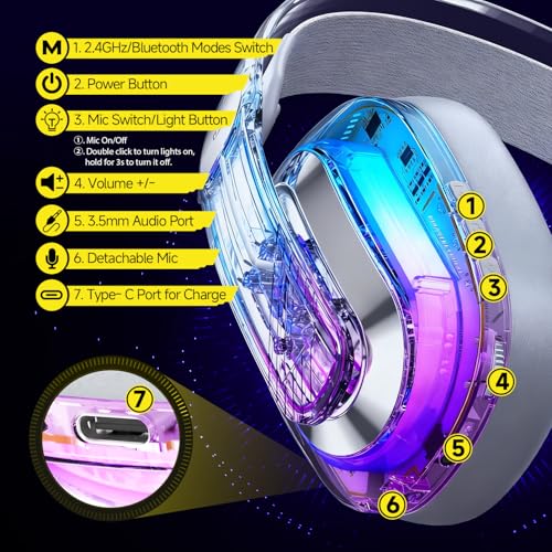 BENGOO Wireless Gaming Headset for PS5, PS4, PC, Switch, Mac, 2.4GHz USB Over Ear Gaming Headphones with Crystal RGB Lights