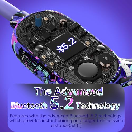 Mehomeli Kids Headphones, Bluetooth 5.2 Air Conduction Open Ear Headphones, 85dB Volume Limiting, Stereo Sound with Mic, IPX5 Waterproof, 20H Playtime, Perfect for School and Outdoor-Deep Blue - color: Deep Blue
