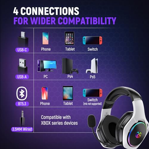 Tatybo Wireless Gaming Headset for PS5, Dual Mode, Low Latency, Black White | 7.1 Surround Sound, Bluetooth+2.4GHz Dual Mode, Noise-Canceling Mic for FPS Battle Royale, 40Hrs for Switch, Mobile, Laptop - color: Black White