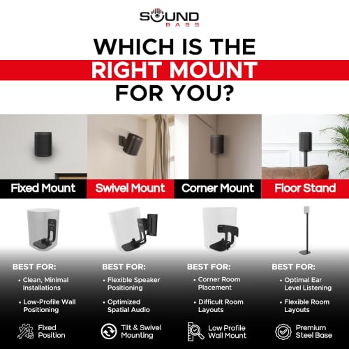 Sound Bass ONE Corner Wall Mount Bracket - Low Profile, Black, Single (1pc) | Compatible with Sonos ONE, ONE Gen 2, ONE SL & PLAY1 Speaker, Fixed Position, Single (1pc), Designed In The UK - color: Black