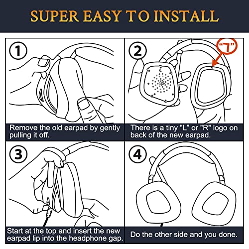 SOULWIT Cooling Earpads for Turtle Beach Stealth 600 Gen2/Gen3 - Black