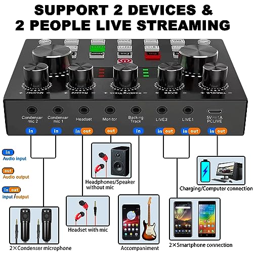 sktome Podcast Equipment Bundle for 2, V8s Voice Changer with BM-800 Podcast Microphone Bundle - Studio Condenser Microphone Perfect for Podcasting, Recording, Singing, Streaming and Gaming