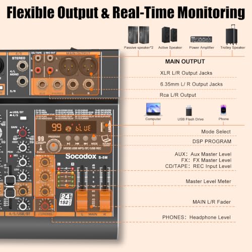 5 Channel Audio Mixer with Bluetooth & 99 DSP Effects for Streaming | 48V Phantom, 3-Band EQ, USB Rec, Stereo Inputs, Low Noise, Gain Control,Headphone Jack for Podcast, Church, Karaoke, Live