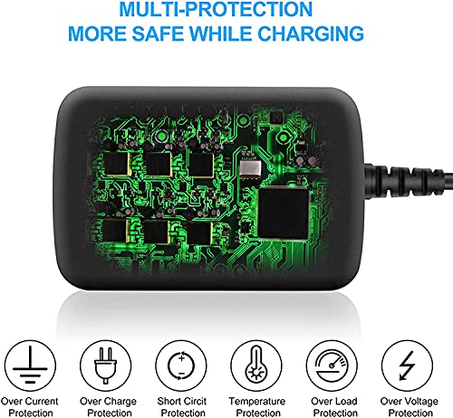 BestCH AC/DC Adapter Replacement for Musical Fidelity V90-DAC 32-bit DAC, V90-HPA V90-BHA V-CAN II Headphone Amplifier Amp V90-LPS Phono Preamp V90-BLU Bluetooth Link Power