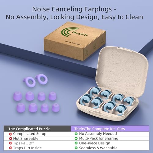 Noise Cancelling Ear Plugs Sleep 50dB NRR Side Sleep Small Ear | ultra soft silicone, reusable one-piece design, 4 sizes included, portable case - color: Blue