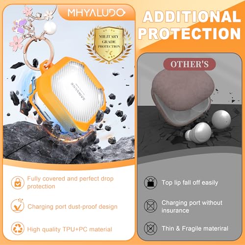 Secure Lock Clear Case Design for Galaxy Buds FE (2023)/ Galaxy Buds2 Pro Case (2022)/Galaxy Buds Pro (2021)/Galaxy Buds 2 (2021)/Galaxy Buds Live (2020) Carbon Fiber Yellow