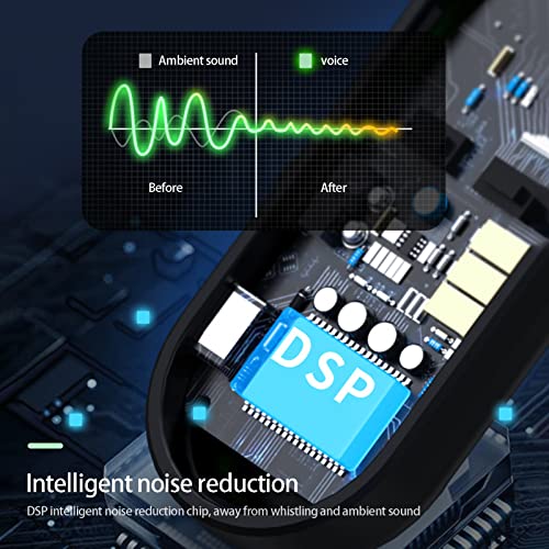 2.4G Wireless Microphones Headset with Receiver 3.5mm Wireless Mic Noise Cancelling Reverb Sound Long Distance Clear Sound Mini Microphone Portable, for 3.5mm Speaker Black
