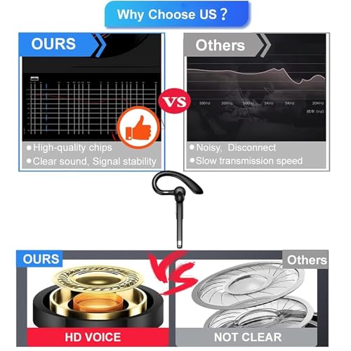 Wireless Headset Business Earpiece Built-in Mic Noise Cancelling Headphone 5.3 Handsfree Sports Earphone for Android iOS Driving Trucker Driver Business Office - color: Black with silver