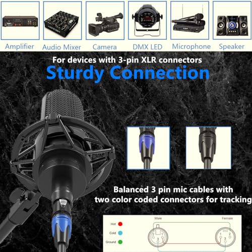 XLR Cables 25ft 2 Pack, Balanced XLR Microphone Cable Male to Female | Oxygen-Free Copper, Double Shielding, Professional Gold-Plated, Mic Cord for Speaker Podcast Audio Mixer Effector Amplifier - size: 25ft-2p