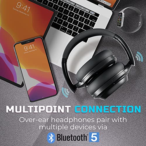 TREBLAB Z7-Pro Noise Cancelling Over Ear Headphones Wireless (Renewed)