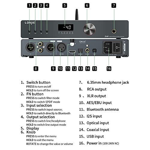 LOXJIE D40 DAC Headphone Amplifier, 2*ES9068AS D/A Chips 4*Dual OP AMP OPA1612, MQA Full Decoding XU216 USB, Qualcomm Bluetooth XMOS with Full-Function Remote Control