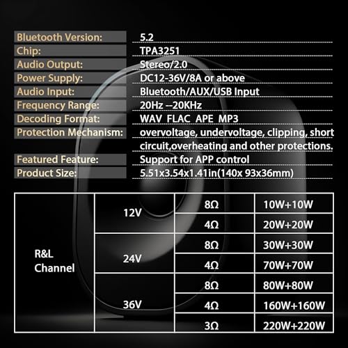 440W Audio Amplifier Board with Treble and Bass Control, TPA3251 Chips, DC 12-36V, Bluetooth 5.2 and AUX Inputs, 2.0 Channel Stereo AMP Board for DIY Wireless Speakers - color: Black2 T220HS