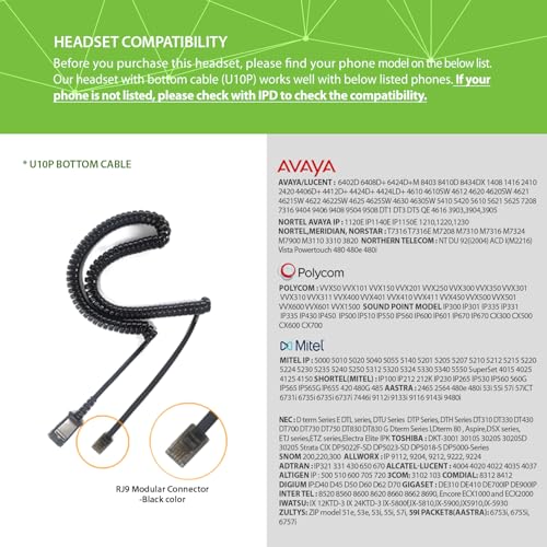 IPD IPH-215 Binaural Phone Headset Wired QD to RJ9 | Office and Call Center, Compatible with Polycom VVX, Avaya, Nortel, NEC, Fanvil, Mitel, Landline Phones - color: 215-BL-FOAM