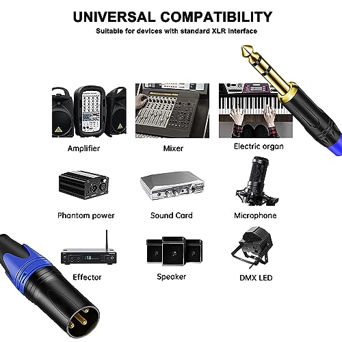 1/4 TRS to DualXLR Cable, 1/4 Inch (6.35mm) TRS to XLR Dual Y-Splitter Breakout Lead Microphone Cord (6.35 mm to Dual Male-5FT-1PACK) - size: 1/4 Inch TRS to Dual XLR Male - 5 FT - 1 PACK
