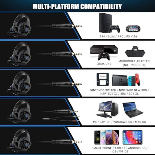 Gaming Headset with Microphone for PS5, PS4, Xbox Series X|S, Nintendo Switch, PC - 3.5mm Wired Over Ear Headphones, Noise Canceling Mic, Stereo Surround Sound, Soft Memory Foam - Black Blue - color: Black Blue