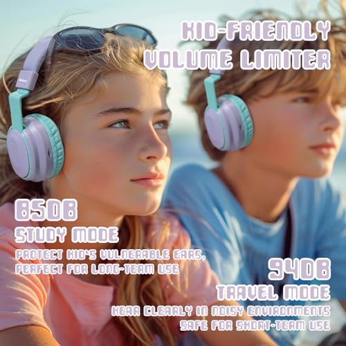 Mokata Kids Headphones Bluetooth 5.3 Wireless Lightweight Fast Charging 68 Hours Play Time Volume Limited 85/94dB Over Ear Foldable with Built-in Mic for Toddler Tablet Pad Light Purple - color: Light Purple