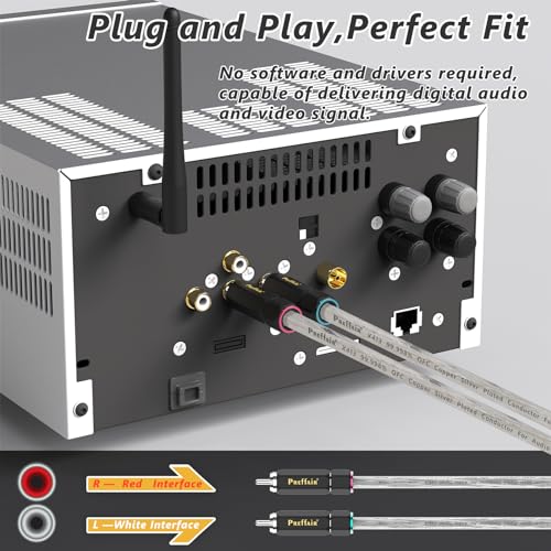 Preffair Silver Plated RCA Interconnect Cables, 3.3FT/1M, 2-Pack - color: silver plated, size: 3.3FT/1M