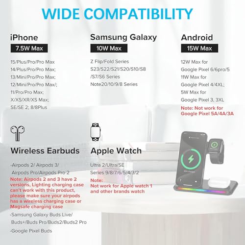 IHAO 3in1 Multifunctional Foldable Wireless Charging Station with LED Ambient Night Light Fast QC3.0 Charger for Phone, iWatch, Headphone Space-Saving Auto-Shutoff & Overcharge Protection-Black - color: 3in1 Wireless Charger K88 Black