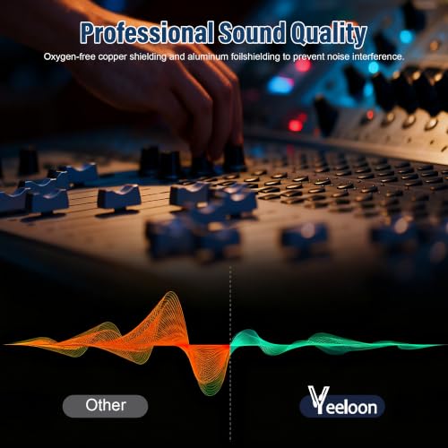 3.5mm TRS to TRS Balanced Stereo Patch Cables,Multicolor 1/8 Inch Male to Male Car Stereo Audio AUX Cable 2 FT-6 Pack,Gold-Plated Plugs for Headphones,DVD Players, Speakers,iPhone ,MP3, iPods,Tablet - size: 2FT, style: 1/8 TRS Stereo