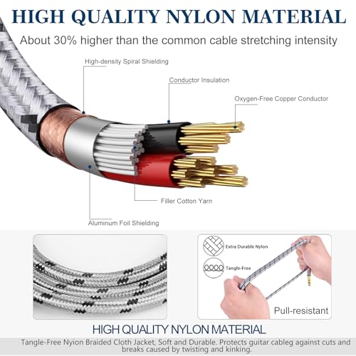 JOLGOO XLR Female to 1/4" 6.35mm Mono TS Cable, Unbalanced XLR Female to 1/4" TS Plug Microphone Cable, 15 Feet / 5m - size: 15 Feet, style: XLR Female to 1/4 TS Male