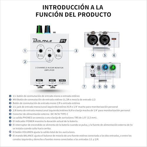 Bolanle P1 Dual-Channel in-Ear Monitor Amplifier, XLR/TRS Stereo/Mono | Two independent combo inputs with dedicated volume knobs per channel for custom monitor mixes - color: P1
