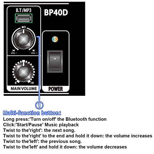 Coolmusic BP40D Powered Acoustic Guitar Amplifier- Portable Bluetooth Speaker 80W W/Battery with Reverb Chorus Delay Effect, 6 Inputs,3 Band EQ, Black - color: Black