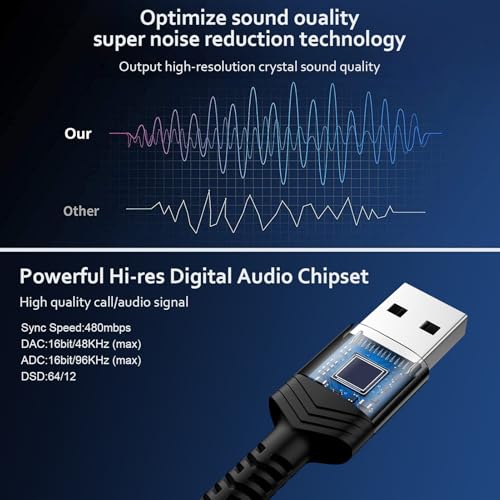 USB to Audio Adapter Cable, 3FT 3.5mm Aux to USB Audio Aux Cable Stereo Type A Male to 3.5mm TRS Male Headphone Jack Adapter for Headphones/Headset/Laptop/PC Windows/PS4 PS5 Mac/Linux/Desktops