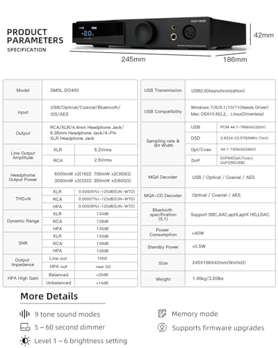 SMSL DO400 HiFi DAC & Headphone Amplifier-ES9039MSPRO Chip | MQA/CD Decoder BT 5.1 (LDAC/AptX HD), XMOS XU316, 768kHz/DSD512, 4.4mm/XLR/6.35mm Outputs USB/AES/Opt/Coax/I²S Input(Black) - color: Black