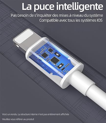 Lightning to 3.5mm Headphone Jack Adapter 2 Pack for iPhone 14 13 Earphones AUX Audio Cable for Apple MFi Certified Car Headphone Accessories Splitter for iPad Pro Air 3,5mm