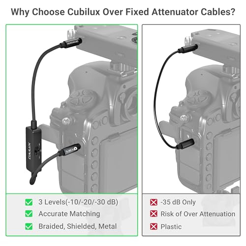 3.5mm TRS Line to Microphone Attenuator Cable, 3-Level (-10dB/-20dB/-30dB) Attenuation MIC Cord for DSLR Camera, Camcorder, 1 Feet