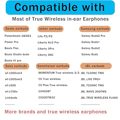 Silicone Replacement Earbuds Tips Universal for 5mm-7mm True Wireless LMS | 6 Pairs Rubber Ear TipsSecure Fit & Noise Isolation, Black - color: 4.5mm-Black
