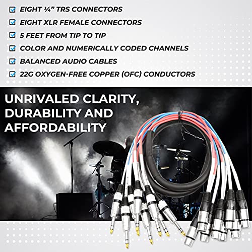 Seismic Audio Speakers 8 Channel Snake Cables, 5’ XLR Female To ¼” TRS Snake Cable - size: 5'