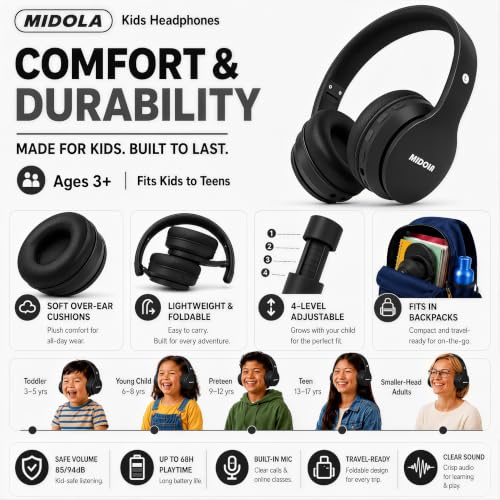 MIDOLA Kids Headphones Bluetooth 5.4 Wireless 68H Play Time Volume Limit 85/94dB Over-Ear Foldable Headset,Type-C Fast Charging,with Wired Aux Mic for Toddler Child Pad Tablet Black | Adjustable Headband Foldable Over-Ear Lightweight Headsets for Toddler
