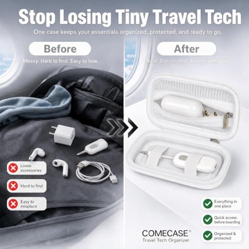 COMECASE Bluetooth Transmitter Case for AirFly SE/Pro 2/Pro/Duo | Hard EVA, Deep Mesh Pocket, Dual Elastic Straps, Fits for Avantree Relay, for 1Mii, Airplane Travel Tech, Case Only, White - color: White
