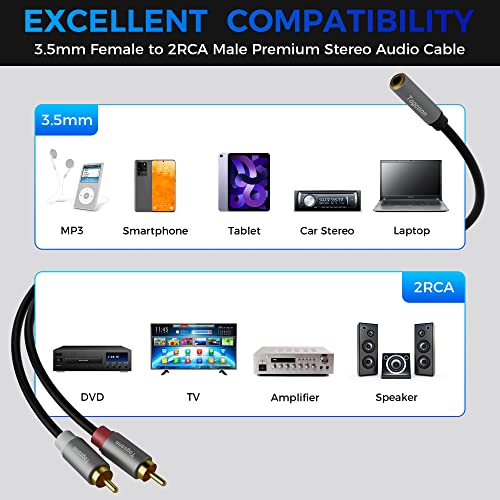 3.5mm to 2 RCA Cable ,Stereo RCA Y Splitter 3.5mm Female to 2RCA Male Stereo Audio Adapter, for TV, Smartphones, MP3, Tablets, Speakers (10 Inch/25CM) - color: 3.5mm TRS Female to 2RCA Male, size: 0.6 Feet