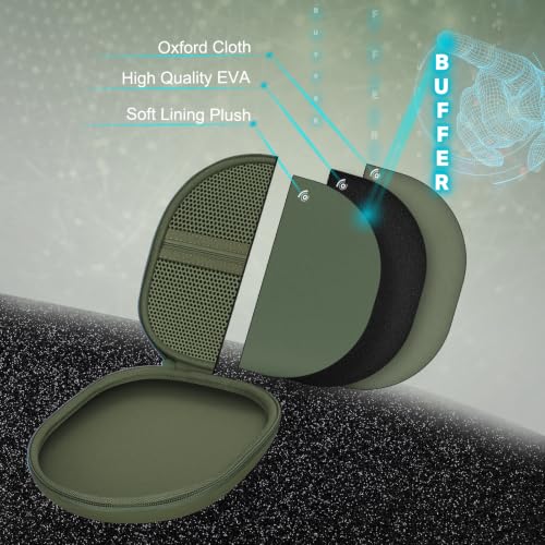 Headphone Headset Case Compatible with JLab JBuds Lux ANC/JBL Tune 520BT 720BT/BERIBES/KVIDIO/Soundcore by Anker/Sony Wireless On-Ear Headphones, Green - color: Green