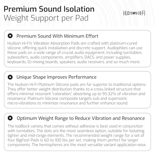 Block Silicone Isolation Feet – 4-Pack Non-Adhesive Subwoofer Isolation Pads w/ 37.5 lbs Capacity – Pads for Small Speakers, Speaker Spikes & Turntable Isolation Pads for Reduced Vibration & Resonance