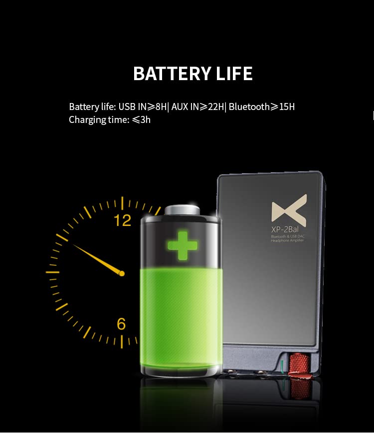Fanmusic XDUOO XP-2BAL ES9018K2M HD 블루투스 DAC 밸런스 헤드폰 앰프 CSR8675 USB DAC 320Mw 출력 전력