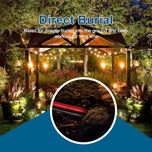 8 Gauge Wire 2 Conductors Copper Wire, 8 AWG Battery Cable Oxygen Free Copper Wire for Solar Panel, Automotive, Trailer, RV and Speaker (8 Gauge 20FT) - size: 20 FT, style: 8 AWG