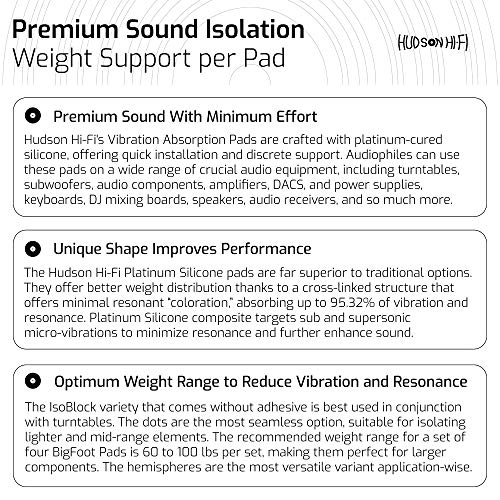 Hudson Hi-Fi Speaker Isolation Feet (8-Pack, 2") – Adhesive Silicone Anti-Vibration Pads for Speakers, Turntables, Subwoofers & Amplifiers, Supports 30-50 lbs Per Pad