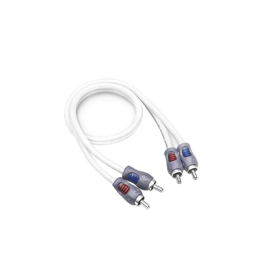 RECOIL RMI21 2-Channel 1ft RCA Audio Interconnects Cable Triple-Shielded