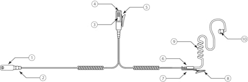 EH Two-Wire Covert Comms Headset with Earpiece, Lapel Mic, and PTT for Kenwood NX-1200 NX-1300 NX-P1300 NX-210 NX-3300 TK-2170 TK-2312 TK-3170 TK-3312 TK-3360 TK-3402 TH-D74A KMC-45D KMC-21 Radios - style: For Kenwood TK NX TH and KMC 2 pin radios