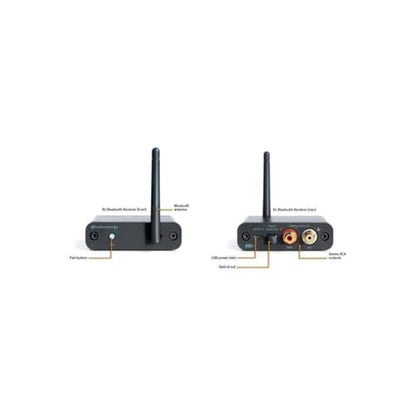 Audioengine B1 Bluetooth Receiver for Home Stereo System – Bluetooth 5.3