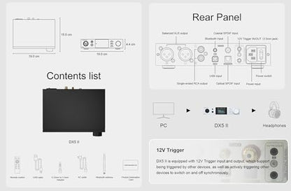 Topping DX5II Fully Balanced DAC Headphone Amp Combo - Dual ES9039Q2M 10 Band PEQ DSD512 Native PCM768kHz 6.35mm SE 4.4mm Balanced 4pin XLR Balanced Output (Black) - color: Black