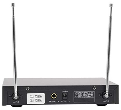 Rockville RWM1202VH VHF Wireless Dual Handheld Microphone System, 2 Channel | Metal Receiver, 1/4" Audio Output, Cardioid, 200 ft Indoor Range, Auto-Link, Includes 2 Mics/Batteries/Adapter