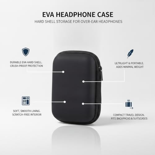 Hard Shell EVA Headphone Case for Over-Ear Models, Compact Travel Storage Organizer, Black
