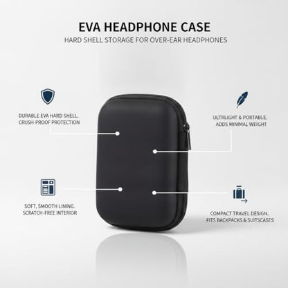 Hard Shell EVA Headphone Case for Over-Ear Models, Compact Travel Storage Organizer, Black